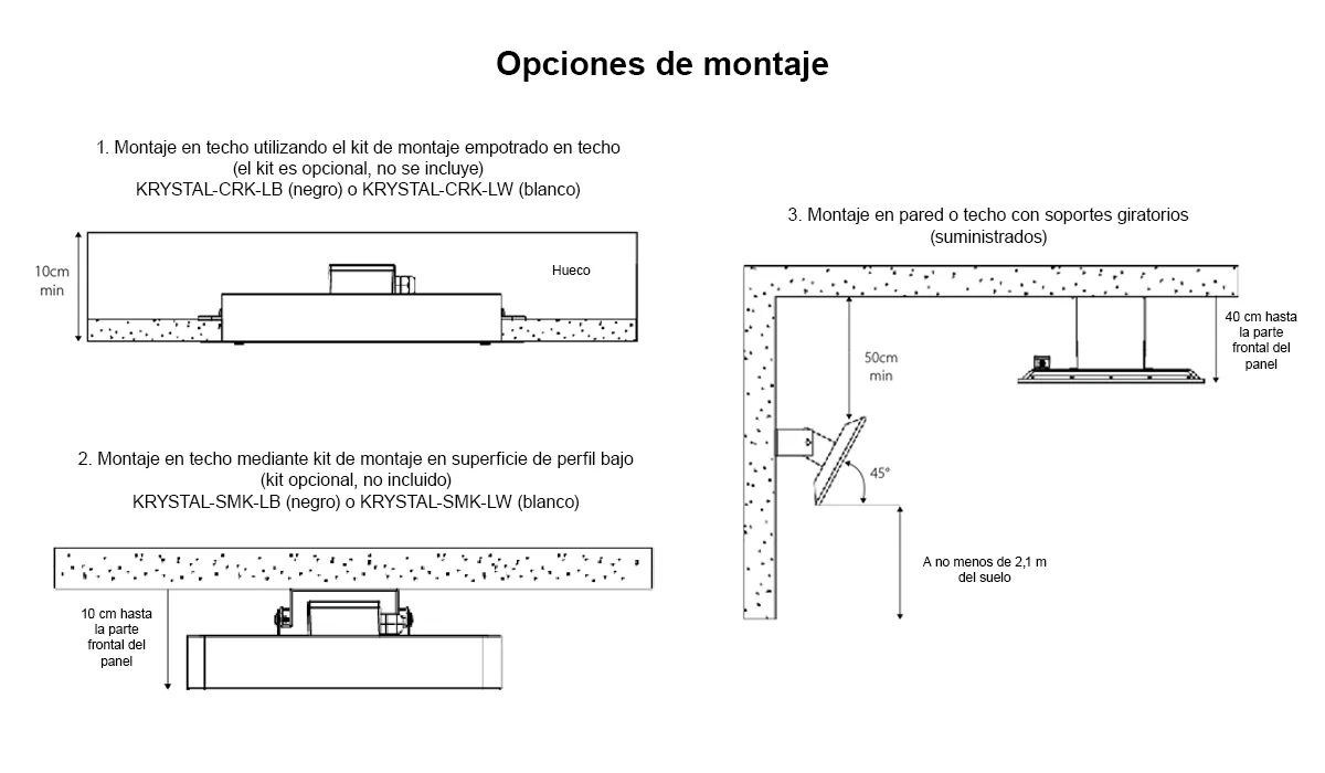 Opciones de montaje de Krystal