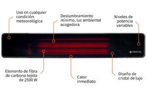 Características del calentador para exteriores Herschel Rio
