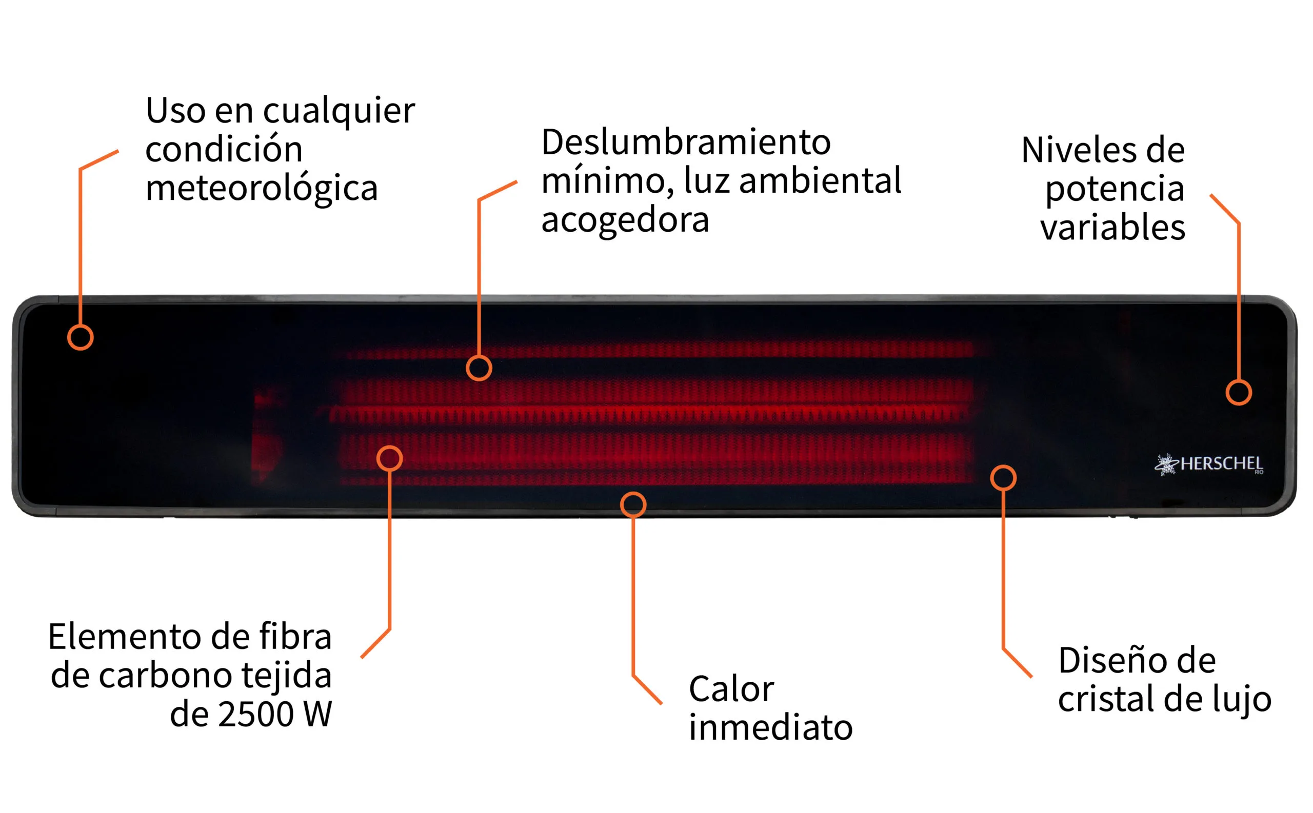 Características del calentador para exteriores Herschel Rio